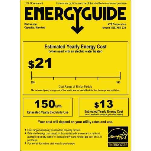 How Do I Know If My Washer Is Energy-Efficient_ energy star guide_Niceleys Heating Cooling Appliance Repair